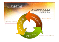 문학 비평과 감상-기호학 비평-8