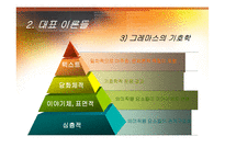 문학 비평과 감상-기호학 비평-13