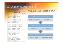 문학 비평과 감상-기호학 비평-16