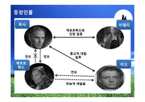 [인문학] 앙드레 지드의 `전원교향곡` 작품분석-13