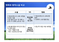 [인문학] 앙드레 지드의 `전원교향곡` 작품분석-19