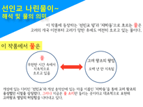 [인문학] 고전문학속 자연물로서의 `물`이미지-5