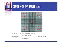 식품안정성 검사-알코올이 간에 끼치는 영향(Ethanol`s Toxicity in vivo& in vitro)-17
