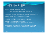 [환경공학] 해양 바이오 연료(해양 미생물, 해조류)-15
