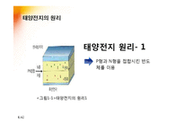 [공학] 태양전지(Solar Cell)의 역사와 발전과정, 미래와 대응방안-7