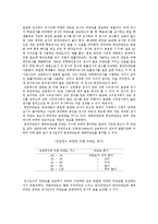 [교육학] 교육과정 및 교육평가-타당도의 종류, 타당도와 신뢰도의 관계-7