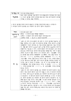 [교육학] 중등문법 교육론-4장 의사소통과 언어의 특성, 5장 단어와 사전편찬-5