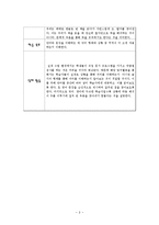 [교육학] 중등문법 교육론-4장 의사소통과 언어의 특성, 5장 단어와 사전편찬-8