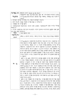 [교육학] 중등문법 교육론-4장 의사소통과 언어의 특성, 5장 단어와 사전편찬-15