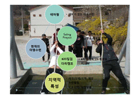 [스포츠 교육학] 야영수련과 체육교육-4