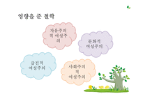 [상담이론과 실제] 여성주의 치료-13