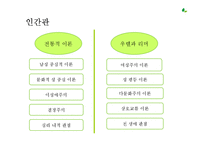 [상담이론과 실제] 여성주의 치료-15