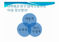 [아동학] 아동 정신병리-발달적 체계 관점-2