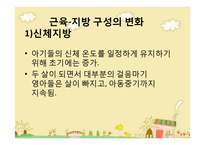 [아동발달] 신체발달과 영향을 주는 요인-6