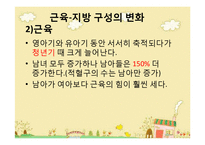 [아동발달] 신체발달과 영향을 주는 요인-8