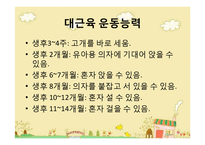 [아동발달] 신체발달과 영향을 주는 요인-18