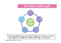 [성인교육론] Line manager와 HRD의 기능-11