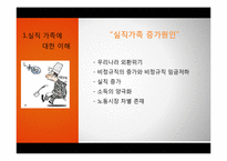 [가족정책론] 실직가족과 가족복지-5