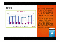 [가족정책론] 실직가족과 가족복지-11