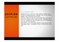 [가족정책론] 실직가족과 가족복지-15