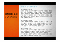 [가족정책론] 실직가족과 가족복지-16