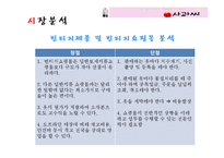 [사업계획서] 구제의류 쇼핑몰 사업-7