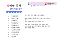 [사업계획서] 구제의류 쇼핑몰 사업-11