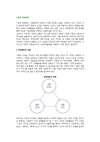 [기업의 경영관리] 경영관리의 개념과 계층, 계층별 경영관리를 위한 정보시스템-2