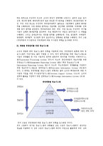 [기업의 경영관리] 경영관리의 개념과 계층, 계층별 경영관리를 위한 정보시스템-6