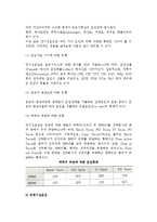 [해상운송] 해상운송의 의의와 형태, 해상운송업무-5