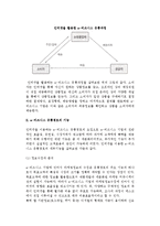 [E비즈니스 유통] e-비즈니스 유통경로의 개념과 기능, 설계, 변화-3