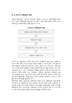 [E비즈니스 유통] e-비즈니스 유통경로의 개념과 기능, 설계, 변화-6