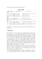 경영조직 재설계[조직개혁의 대세론, 프로세스 재구축(BPR)]-5
