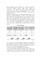 공급사슬관리(SCM)의 기반 기술-3