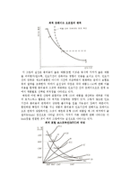 국제물류시스템에 있어서 복합운송-6
