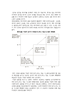 [국제물류와 EDI] EDI의 의의, 국제물류 서비스와 EDI의 진전, 국제 로지스틱스의 특징과 정보시스템-10