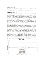 국제해상운송-정기선 해운-5