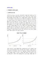[고객서비스관리] 기업경영과 고객서비스관리, 고객서비스관리기법-3