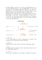 [무역계약조건] 무역계약상의 기본조건과 무역계약의 주요조건-4