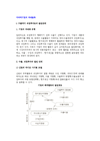 [물류] 다국적기업의 국제물류-3