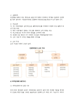 [항만관리와 서비스] 항만관리의 개념(의의, 특성)과 형태 및 우리나라의 항만관리체제-11