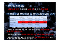 한진중공업 노동투쟁 사례-3