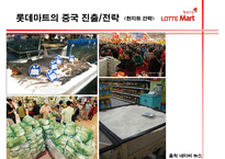 [기업레포트]롯데마트의 중국진출 전략 및 방향-11