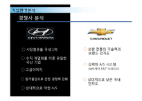 [국제경영 A+] 르노삼성의 한국 진출 전략-10