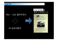 [국제경영 A+] 르노삼성의 한국 진출 전략-12