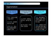 [국제경영 A+] 르노삼성의 한국 진출 전략-14