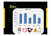 [국제경영학] 아이코닉스(뽀로로)의 프랑스 진출전략-7