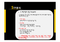 [국제경영학] 아이코닉스(뽀로로)의 프랑스 진출전략-12