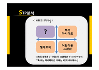 [국제경영학] 아이코닉스(뽀로로)의 프랑스 진출전략-15