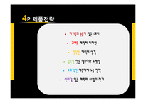 [국제경영학] 아이코닉스(뽀로로)의 프랑스 진출전략-18